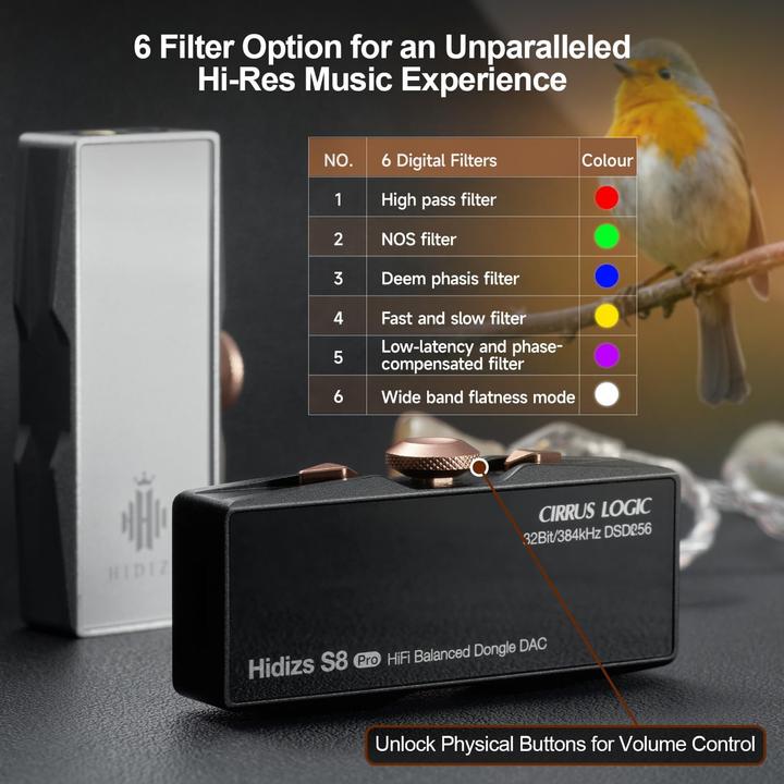 Actual product image Hidizs S8 Pro (Black)