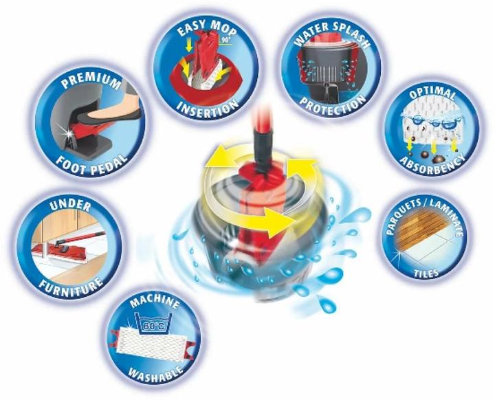 Produktbild Vileda Ultramat Turbo (1 Stk.)