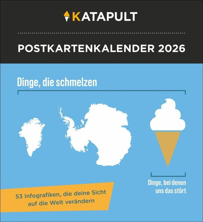 Harenberg Katapult Postkartenkalender 2026 - 53 Infografiken, die deine Sicht auf die Welt verändern (German)