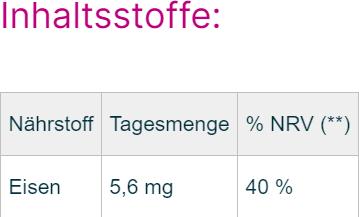 Nährwerte und Zutaten GSE Eisen Vital Complex Bio liq (1 Stück, Flüssigkeit, 592 g)