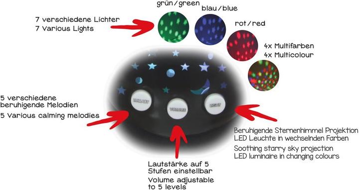 Actual product image Jamara Starlight The Little Raven Sock