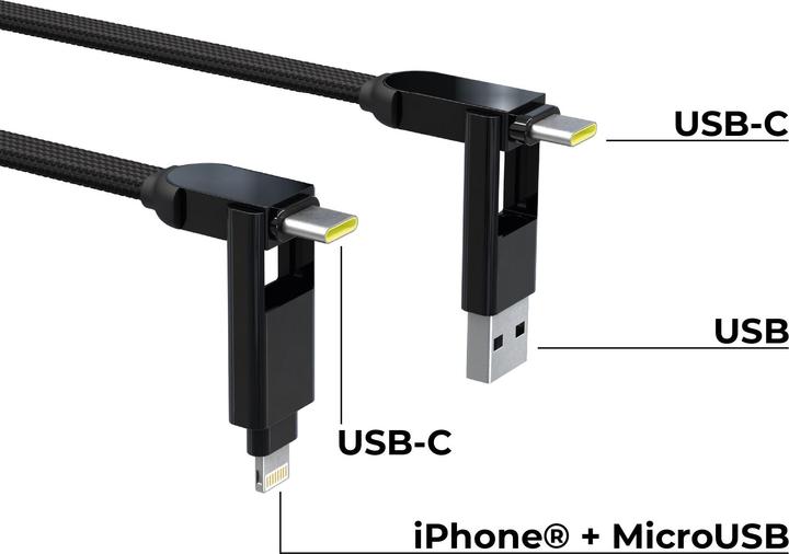 Actual product image Rolling Square inCharge XL (2 m, USB 2.0)