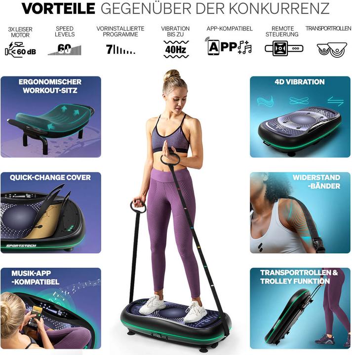 Actual product image Sportstech VP500