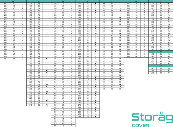 Image du produit Storag SET 4 HOUSSES PNEUS XL (max 21")