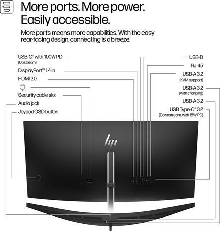 Immagine prodotto HP Display di aggancio 534pm (3440 x 1440 pixel, 34")