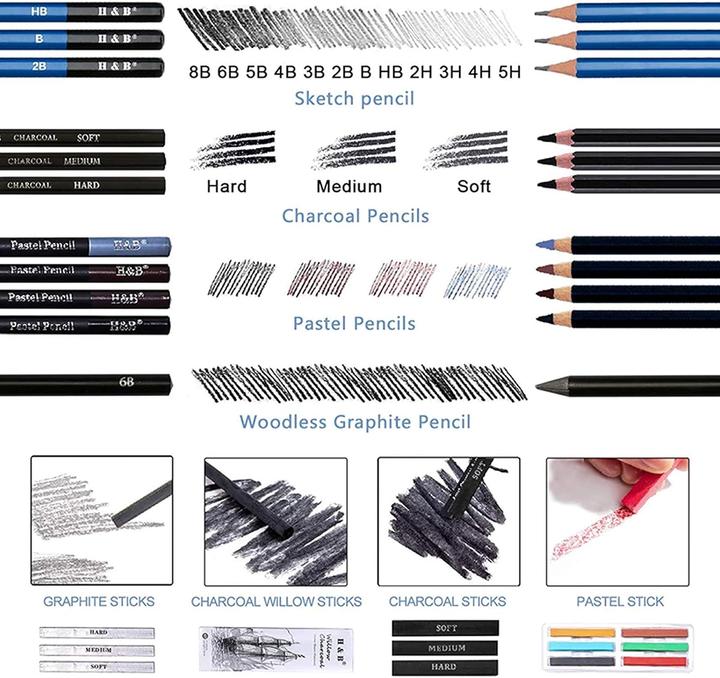 Image du produit Verquin Set de crayons à dessin (40 x)