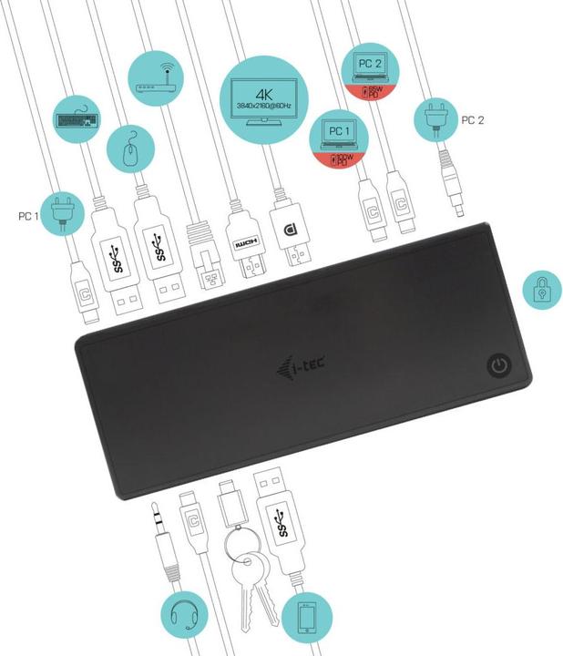Actual product image i-tec USB-C Dual KVM Display Docking Station 4K (USB-C, 9 Ports)