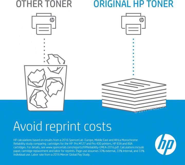 Image du produit HP 59X (CF)