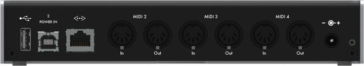 Actual product image iConnectivity mio4 (USB)