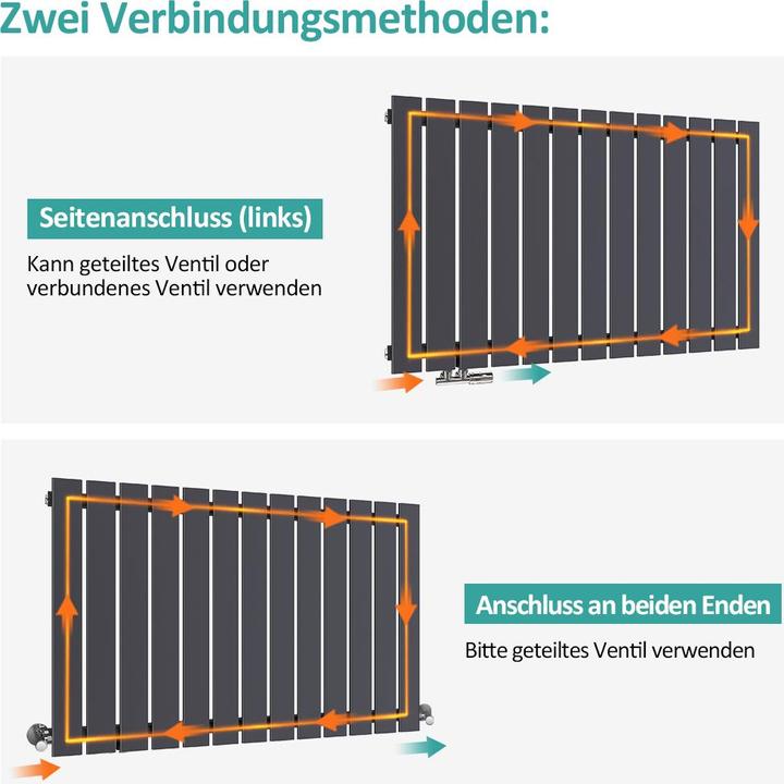 Produktbild Emke Heizkörper, Flachheizkörper mit Zentralanschluss, Anthrazit 63x84cm 618W Einlagig (618 W)