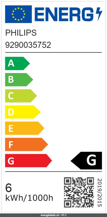 Energy Label Philips Hue White Ambiance (GU5.3, 5.10 W, 400 lm, 2 x, G)