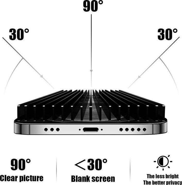 Produktbild Lito Panzerglas Privacy inkl. Installationstool (1 Stück, Apple iPhone 16)