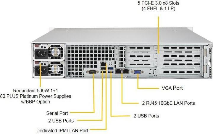 Produktbild Supermicro 5029P-WTR: Xeon Scalable