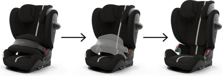 Immagine prodotto Cybex Pallas G2 Plus (Seggiolino, ECE R129/i-Size Standard)