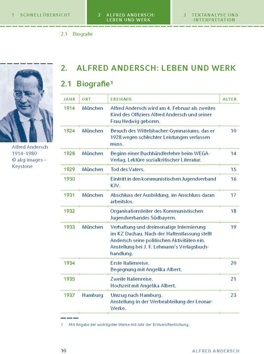 Produktbild Sansibar oder der letzte Grund (Deutsch, Alfred Andersch, 2013)