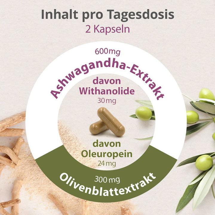 Produktbild Effective Nature Ashwagandha KSM-66 & Olivenblatt-Extrakt Bio (60 Stück, Kapseln)
