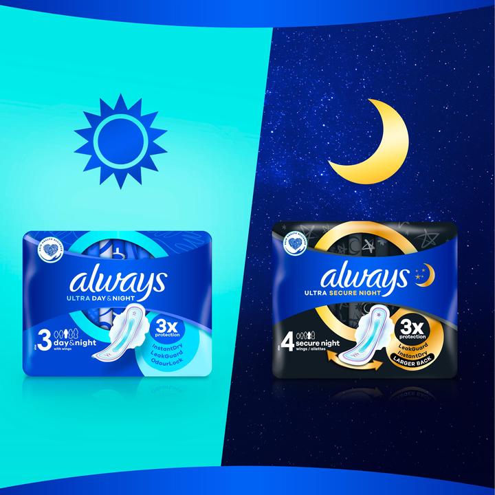 Actual product image Always Ultra Day & Night (84 x, Sanitary pads)