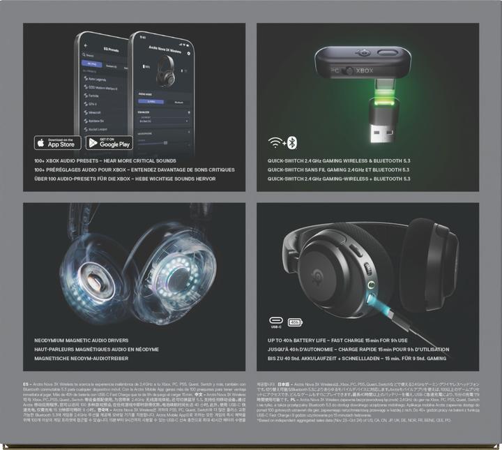 Actual product image SteelSeries Arctis Nova 3XW Black (Wireless)
