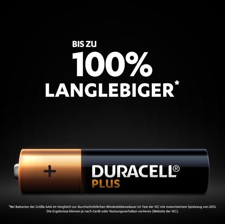 Image du produit Duracell Plus (4 pcs, AAA, 1175 mAh)