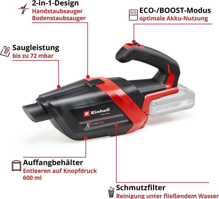 Image du produit Einhell Aspirateur à main à batterie TE-HV 18/06 Li - Solo