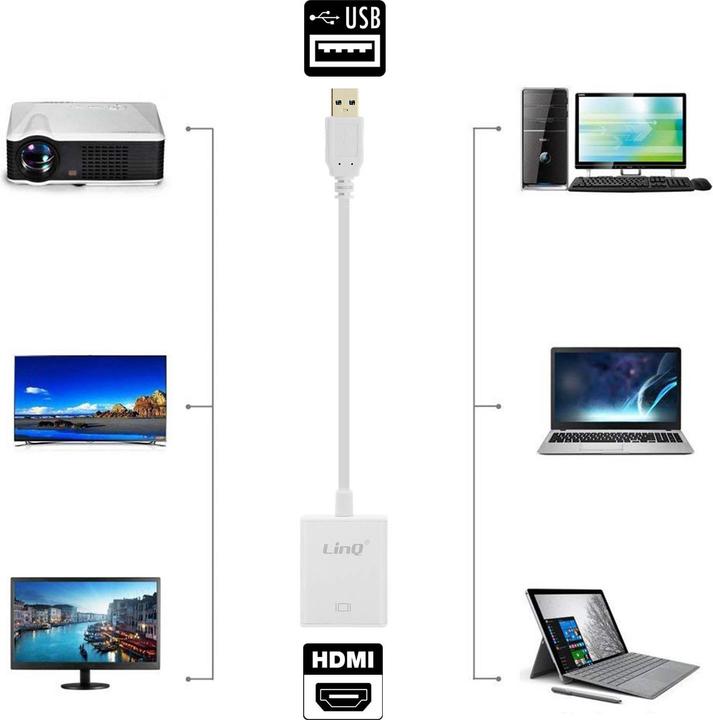 Produktbild LinQ MHL USB 3.0 / HDMI Video Adapter (USB, 1.50 cm)