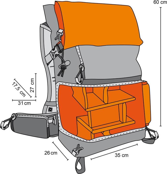 Actual product image mantona Elements PRO 50 (Photo backpack, 53 l)
