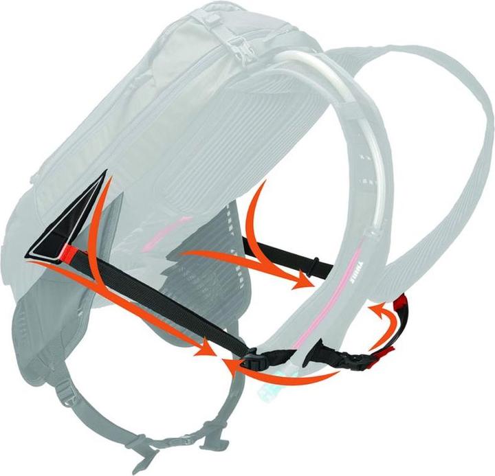 Actual product image Thule Rail Pro (12 l)
