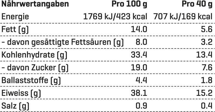 Nährwerte und Zutaten Nutriathletic High Vegan Protein (Banane, Schokolade, 25 Stk., 1000 g)