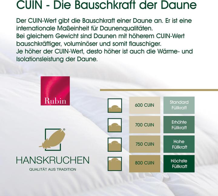 Actual product image Hanskruchen Rubin (1.15 g, 200 x 220 cm)