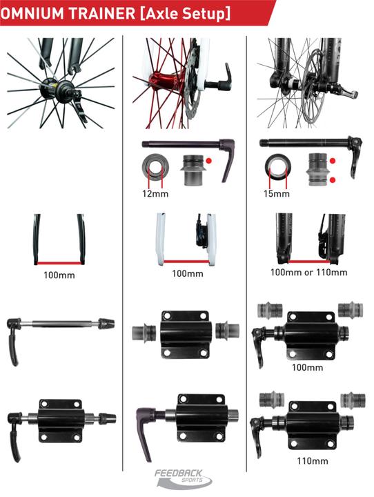 Actual product image Feedback Sports Fork Mount Omnium