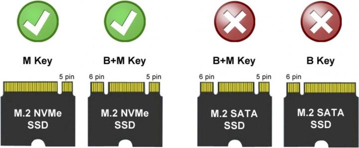 Produktbild LC-Power LC-M2-C-NVME-2x2 (M.2 2280, M.2 2230, M.2 2260, M.2 2242)