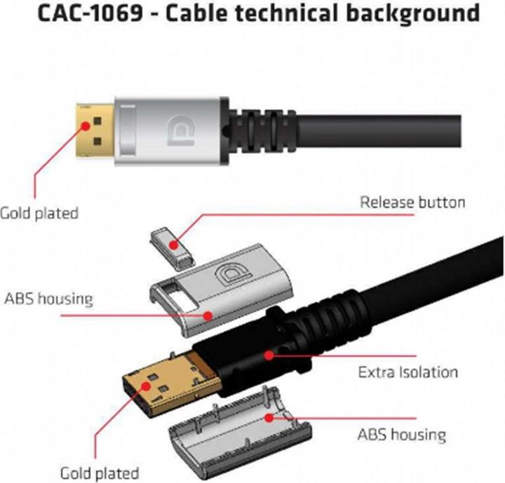 Immagine prodotto Club 3D DisplayPort — DisplayPort (4 m, DisplayPort)