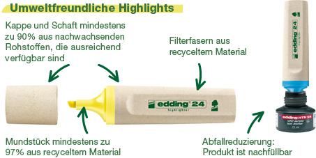 Image du produit Edding Tableau de conférence 32 (Multicolore, 5 mm, 4 x)