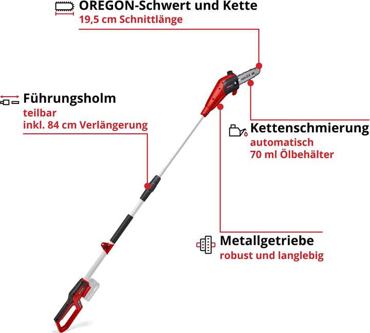 Actual product image Einhell GC-LC 18/20 Li T (Battery chain saw)