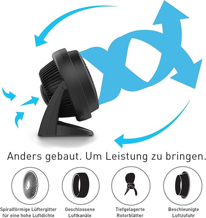 Produktbild Vornado 630-E (64 dB)