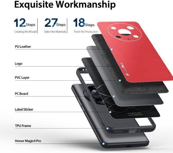Produktbild Dux Ducis Fino Series Hardcase Hülle (Honor Magic 4 Pro)