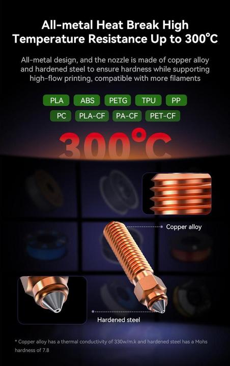 Image du produit Creality Élément chauffant Ender 3V3 KE Kit de blocs chauffants en céramique (Tube de grenaillage)