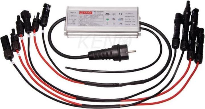 Keno Energy PV-MODUL-SIMULATOR – 143–286 VDC + 0 7 A