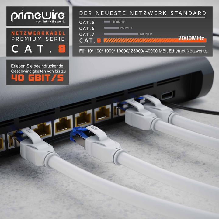 Immagine prodotto Primewire Netzwerkkabel (S/FTP, CAT8.1, 1 m)
