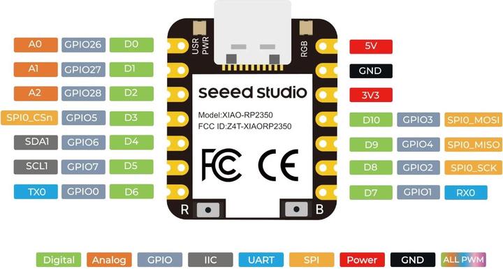 Actual product image Seeed Studio XIAO RP2350
