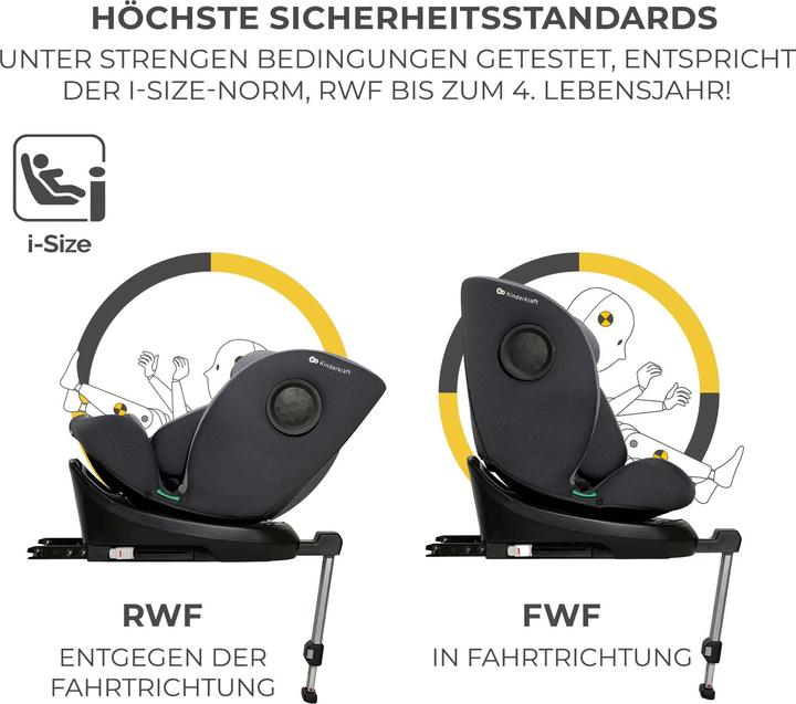 Image du produit KinderKraft Siège-auto pour enfant I-360 (Reboarder, Norme ECE R129/i-Size)
