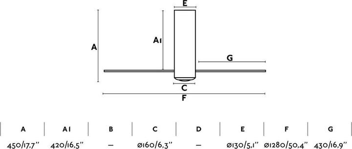 Produktbild Faro Tube
