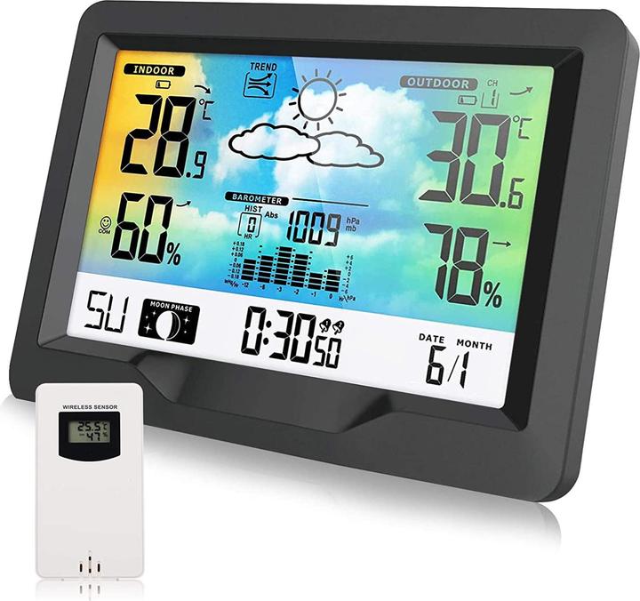 Novidarte Wetterstation mit Funksensor