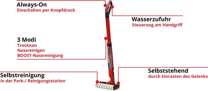 Image du produit Einhell Cleanexxo
