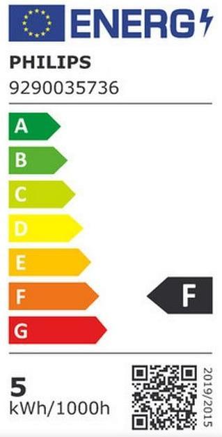 Energie-Label Philips Hue White & Color Ambiance Luster (E14, 5.10 W, 470 lm, 2 x, F)