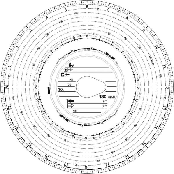 Image du produit Rnk Disques de tachygraphe
