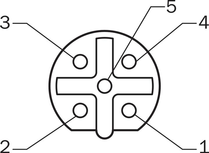 Actual product image Sick Rotary encoder