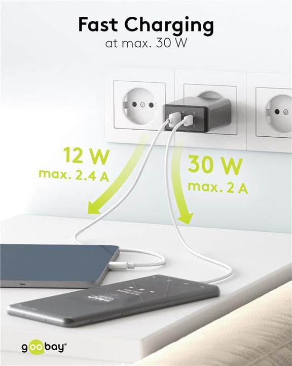 Actual product image Goobay Dual USB Quick Charger (30 W)