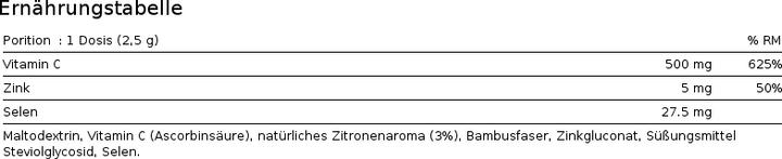 Nährwerte und Zutaten Nature's Finest Vitamin C Selenium Zinc (1 Stück, Pulver, 150 g)