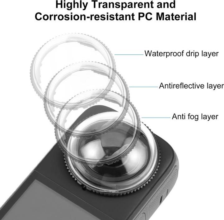 Produktbild Puluz For Insta360 X4 Rotation PC Lens Guard Protective Cover (Transparent) (X4)